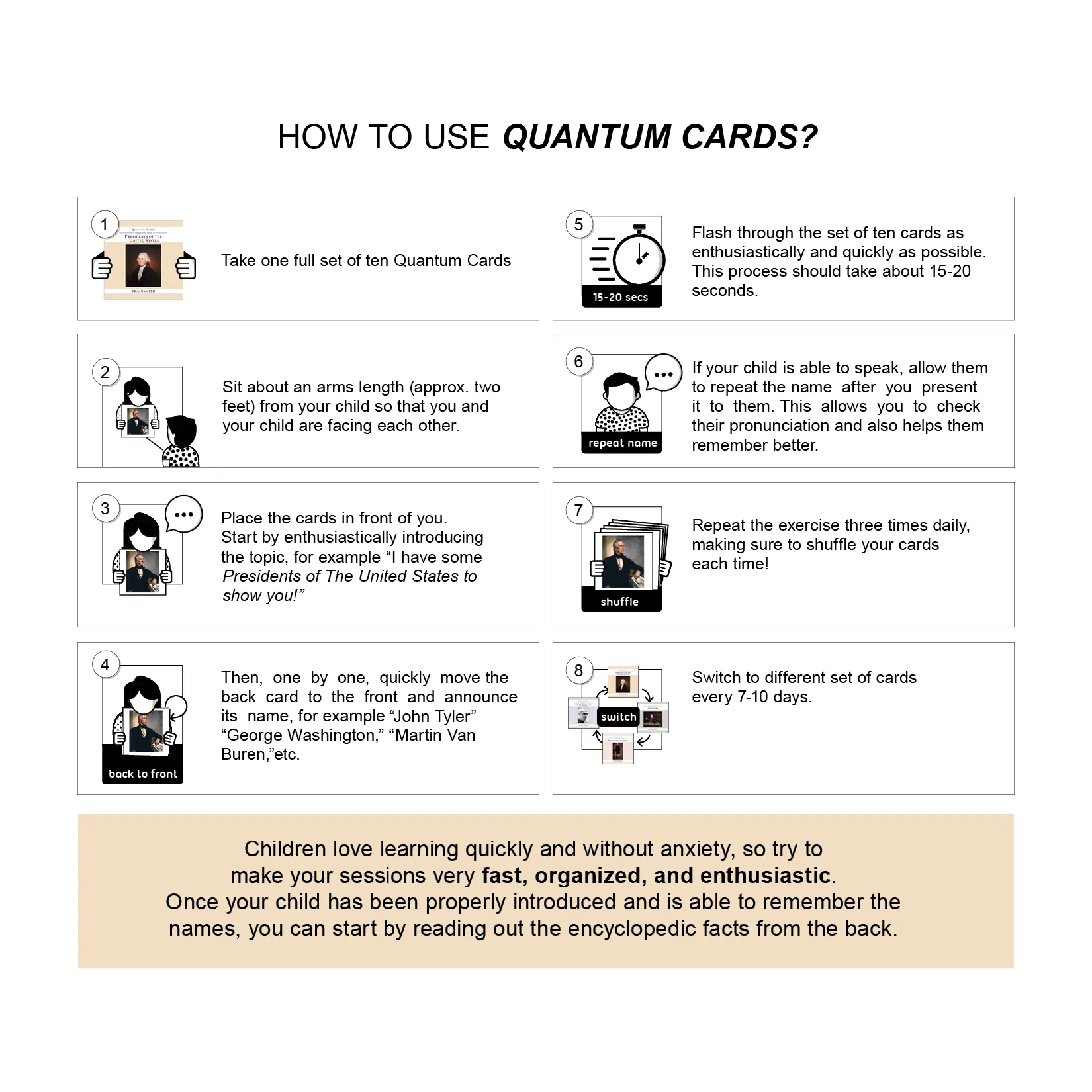Quantum Cards <br> Presidents of the United States