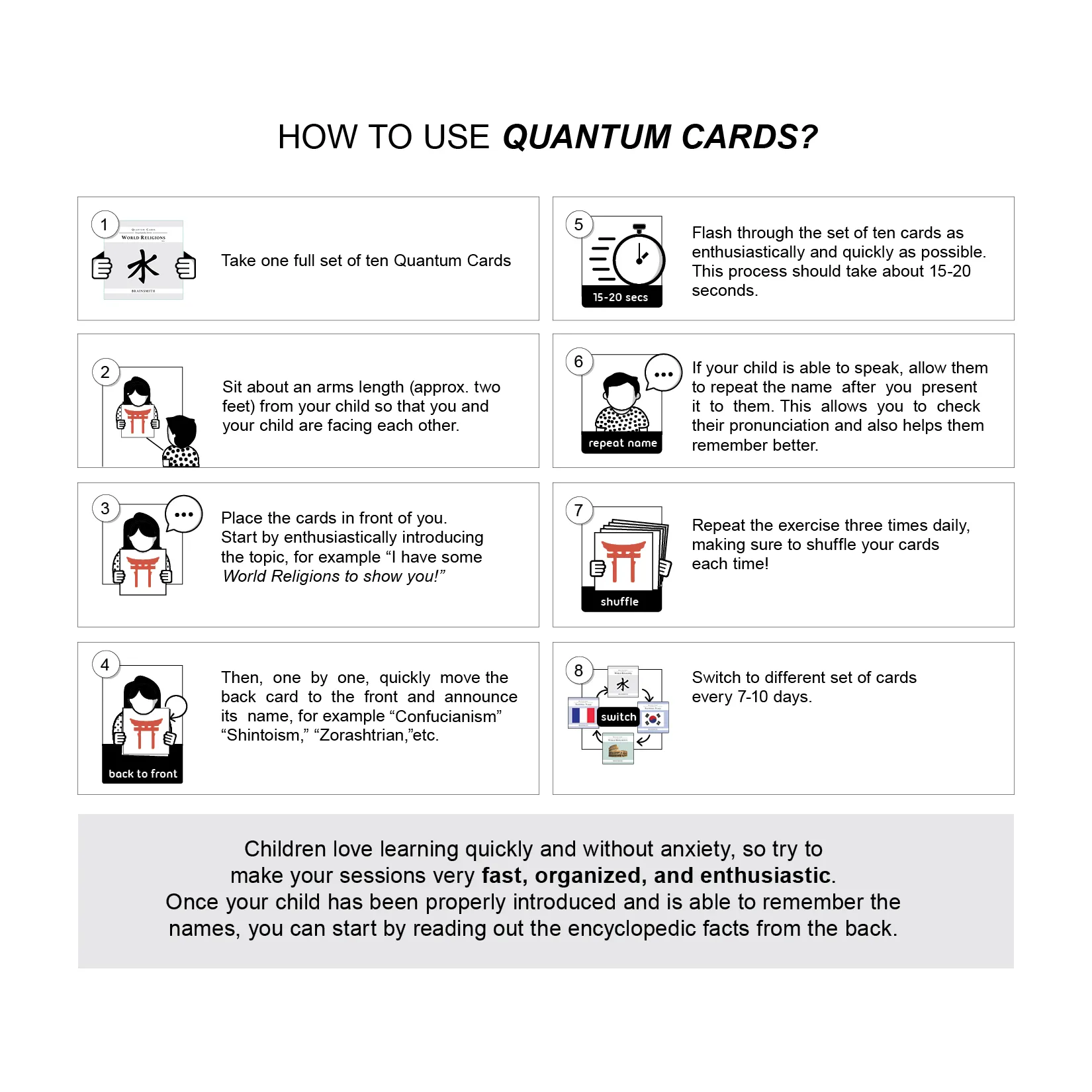 Quantum Cards <br> World Religions